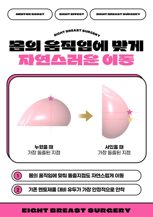 If You’re Looking Into Mentor Boost Breast Augmentation image 6