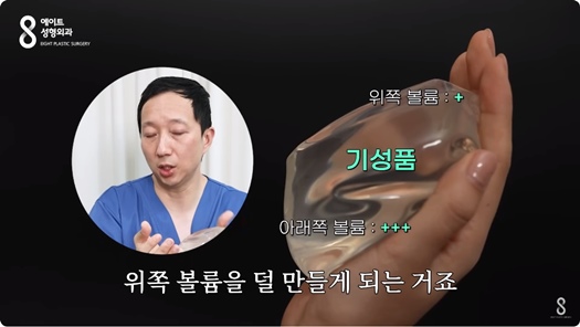 Mentor Boost: How Is It Different from Existing Mentor Implants? Eight Plastic Surgery Clinic image 25