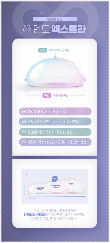 가슴성형수술 비용 얼마나 하나? 가슴성형 수술 후기와 부작용 낮추는 방법 관련 이미지 16