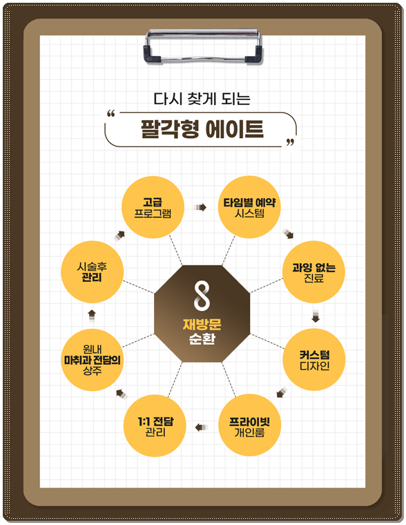 피부과 추천 정보? 울쎄라 강남 어디가 잘하는곳인가요? 수면마취, 가격 부담없이 하는법 관련 이미지 14