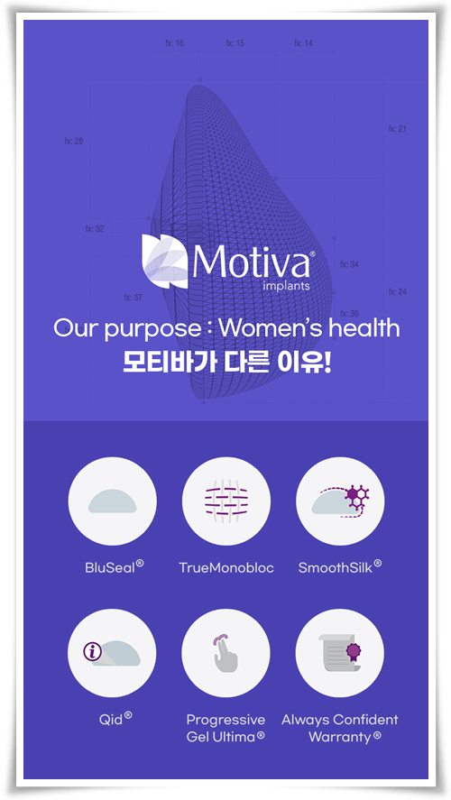 Motiva Breast Augmentation Review and Cost (Price) Comparison image 20