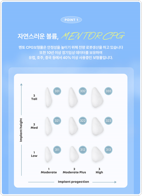 How Much Does Tear-Drop Breast Augmentation Cost? image 11