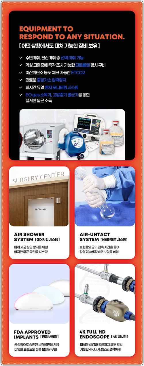 How much does breast augmentation surgery cost? image 15
