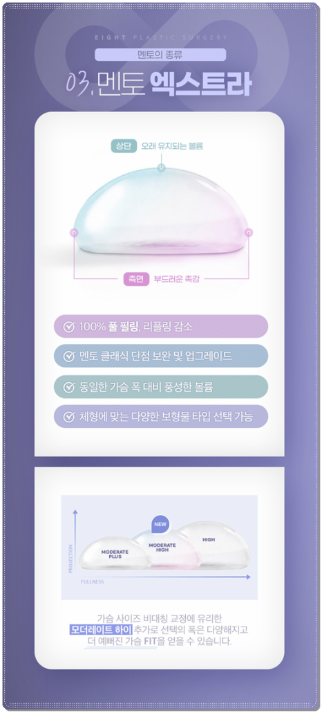 가슴 확대수술 비용, 후기 공유, 종류와 통증 붓기 기간까지 관련 이미지 20