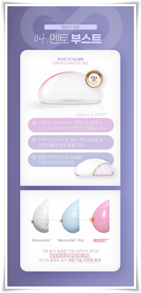 Breast Augmentation Surgery Cost: How Can Pain Be Reduced? image 16