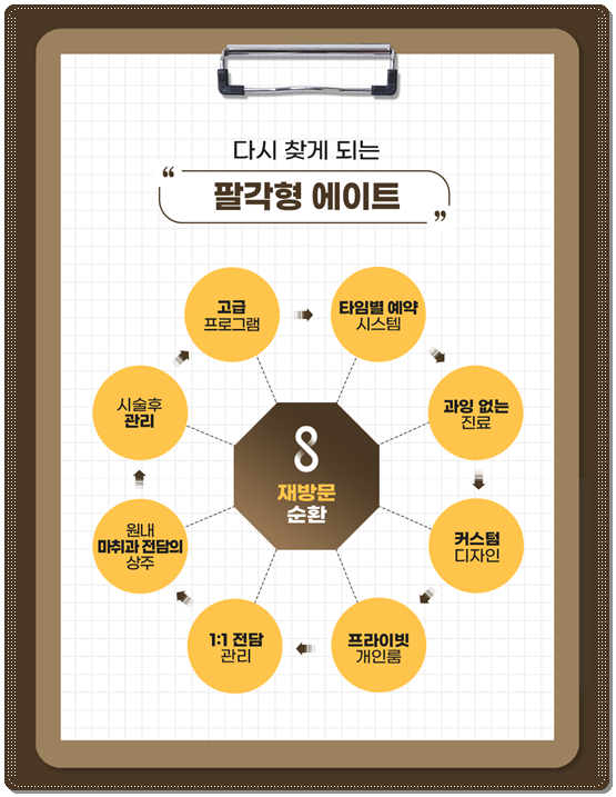Gangnam) How Much Does 300 Shots of Ultherapy Cost? Treatment Time, Frequency, and Before-and-After Results (Ultherapy PRIME) image 13
