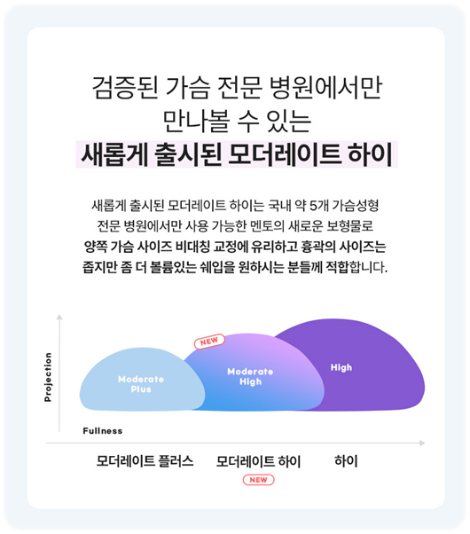 멘토엑스트라 장점, 가슴성형 부작용 (구형구축 리플링) 예방 후기 관련 이미지 12