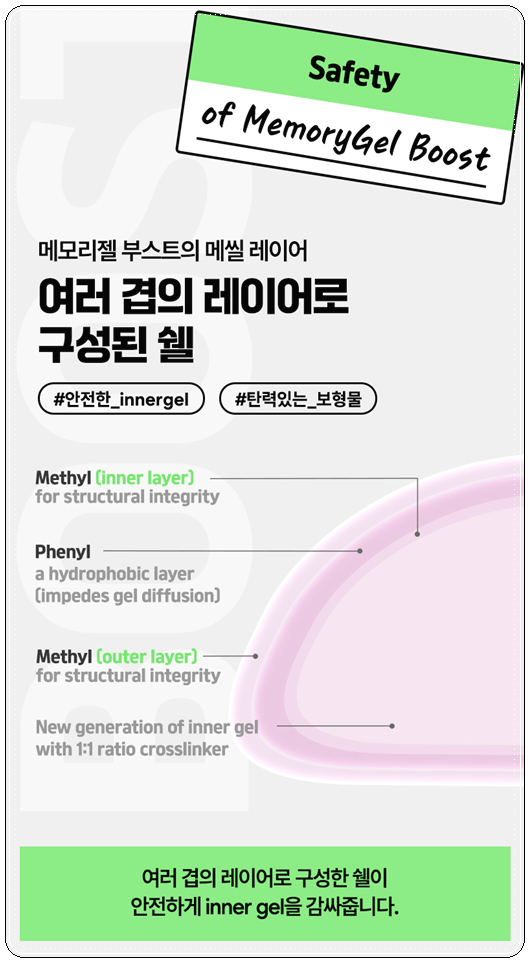 멘토 부스트 가격(비용) 가슴성형 후기 비교 촉감 정말 좋나요? 관련 이미지 24