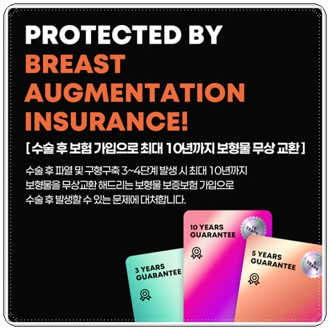 Can I Compare Breast Augmentation Surgery Costs? image 11