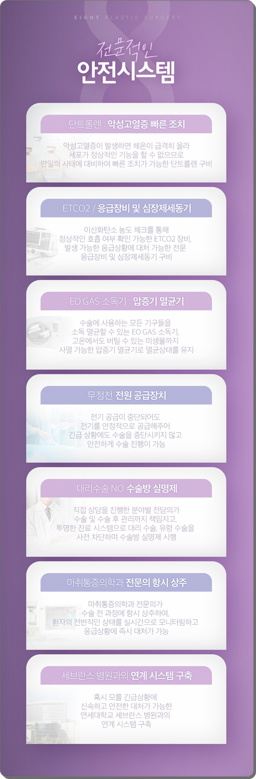 가슴성형 보형물 종류, 교체, 제거 시 모티바 보형물 재수술 알아보는 이유 관련 이미지 22