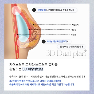 Mentor Boost, Mentor’s New Breast Implant? Meet It at Eight Plastic Surgery Clinic image 8
