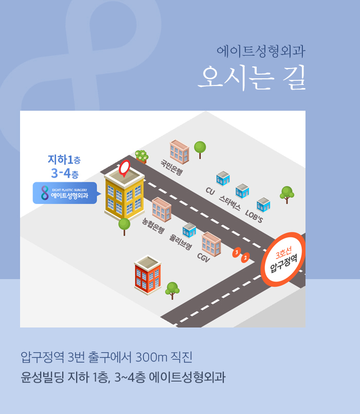 얼굴지방이식붓기 예방하기 위해선? 관련 이미지 10