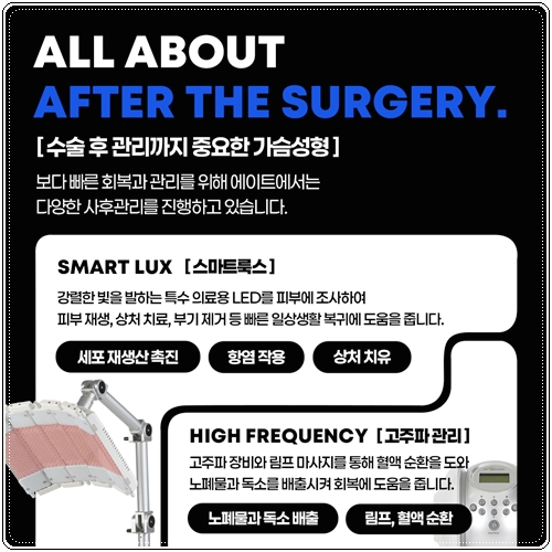 How much does breast augmentation surgery cost? image 12