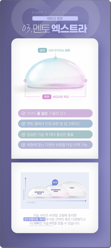 압구정역 가슴수술, 성형외과 추천? 멘토 엑스트라는 비용 전에 가슴 트레이닝센터, 의사를 확인 관련 이미지 21