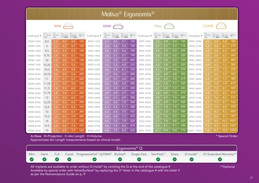 About Motiva Breast Augmentation Price and Features image 10