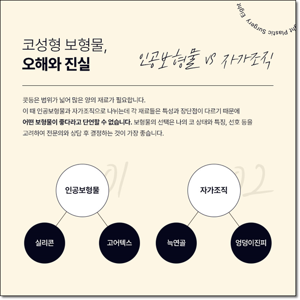 남자와 여자 차이? 매부리코는 수술 가격이 다를까요? 관련 이미지 8