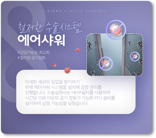 Breast Augmentation Surgery Review: Implants, Recovery Time, and How to Minimize Side Effects image 19