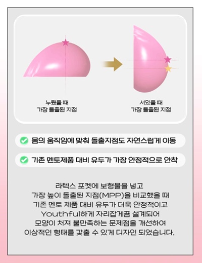 Mentor Boost, Mentor’s New Breast Implant? Meet It at Eight Plastic Surgery Clinic image 4