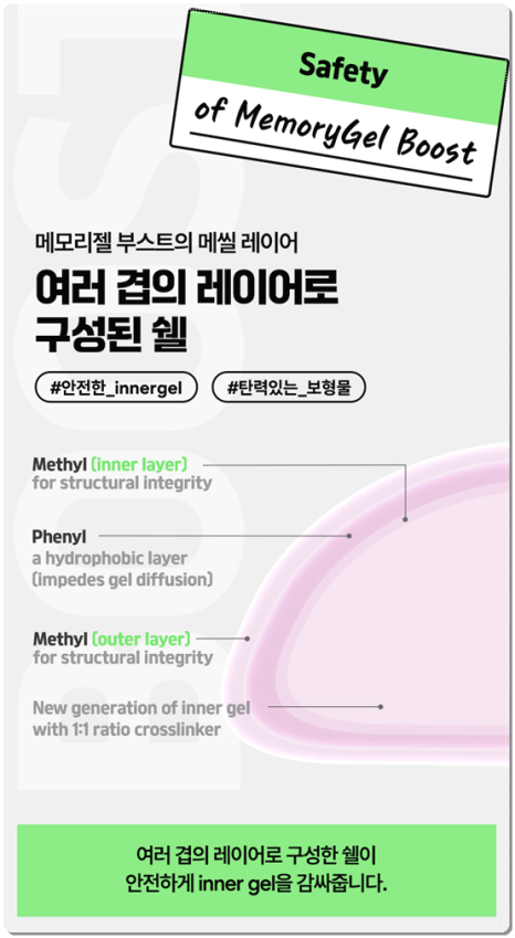 멘토 엑스트라 하이 타입? 스무스 차이, 부스트까지 비교해보면 비용은 어느 정도일까 관련 이미지 24