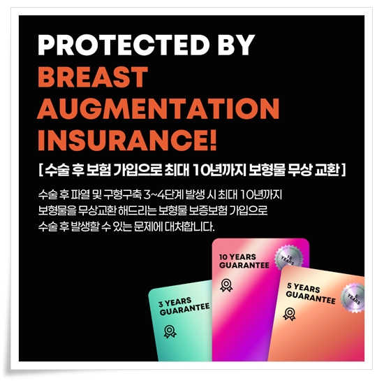 How much does breast augmentation surgery cost? image 14