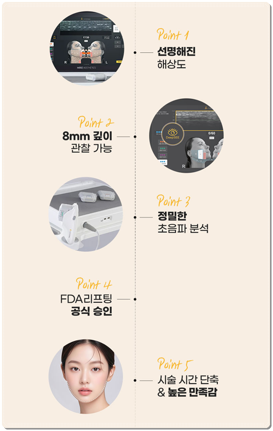 울쎄라 300샷 가격과 효과는? 100샷 후기&middot;전후 차이까지 비교 관련 이미지 9