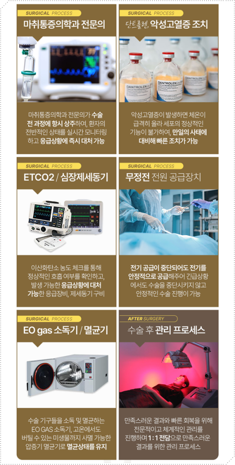 How Much Does a Non-Implant Tip Rhinoplasty Cost? Types of Materials Used in Nose Surgery and How It Differs from Bridge Surgery image 16