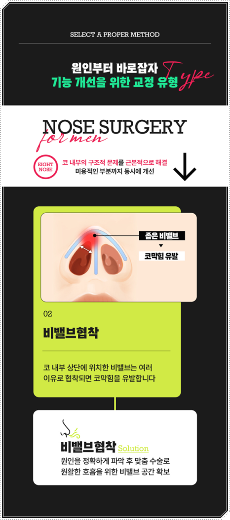 남자 코성형 종류 어떤 게 맞을까? 평균 비용부터 회복기간, 발품 팁까지 완벽 가이드 관련 이미지 14