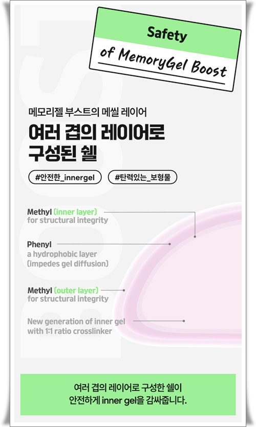 Mentor Boost Extra Differences: Have You Looked for Reviews? image 14