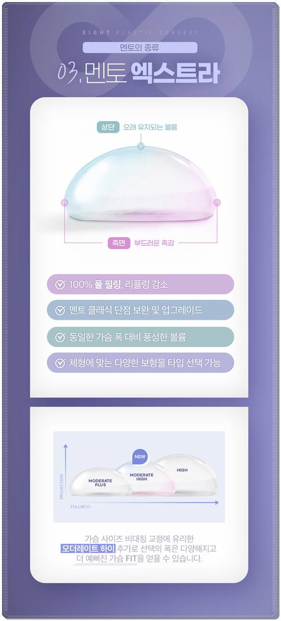 가슴없이 사는 고민? 가슴성형 수술 가격과 부작용 부담없이 가슴 커지는 법에 대해 관련 이미지 11