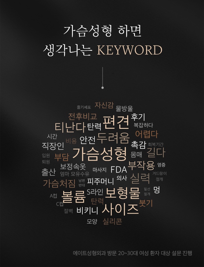 가슴수술유명한곳 기대했던 모습으로 관련 이미지 2