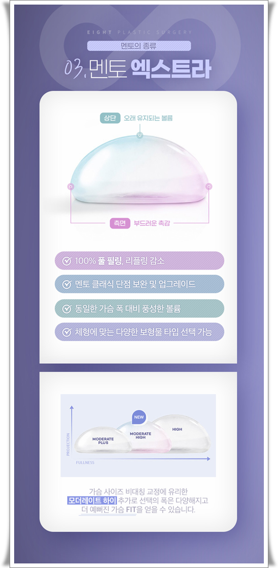 가슴확대 수술 가격, 보형물 종류 차이가 있나요? 관련 이미지 12