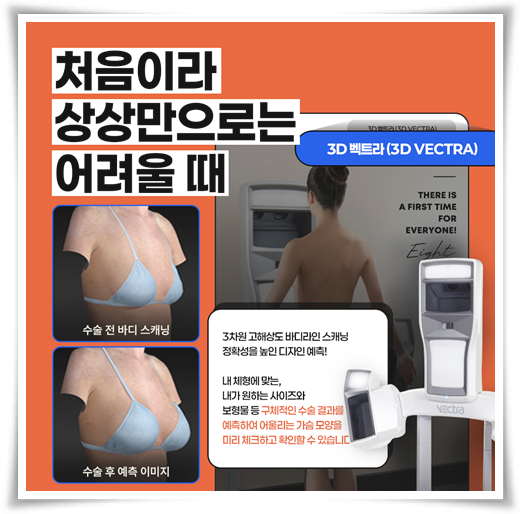 Best Places for Breast Augmentation: A Summary of Breast Implant Types, Pros, and Cons image 9
