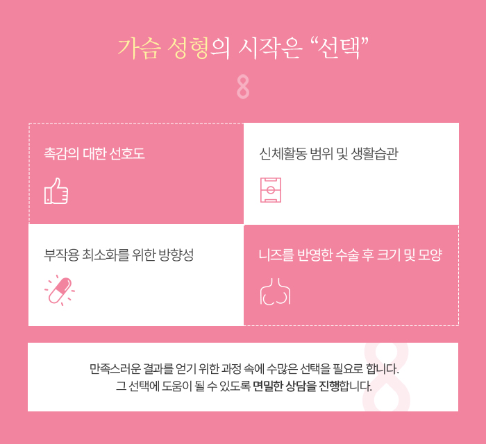 출산후가슴수술 망설이고 계시나요? 관련 이미지 3