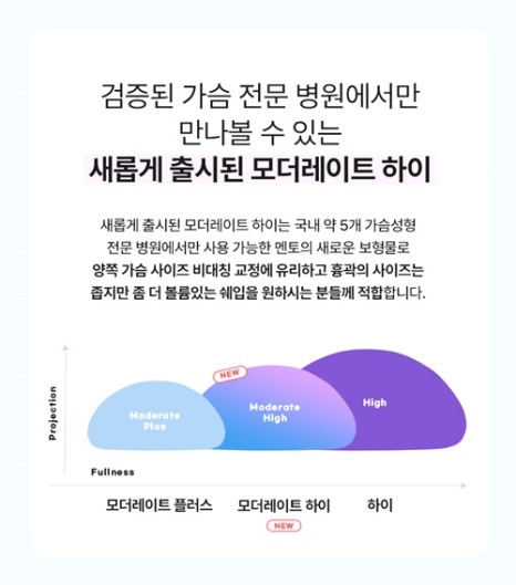 멘토엑스트라후기 서울가슴성형외과 압구정가슴성형외과 가슴수술성형외과 관련 이미지 8