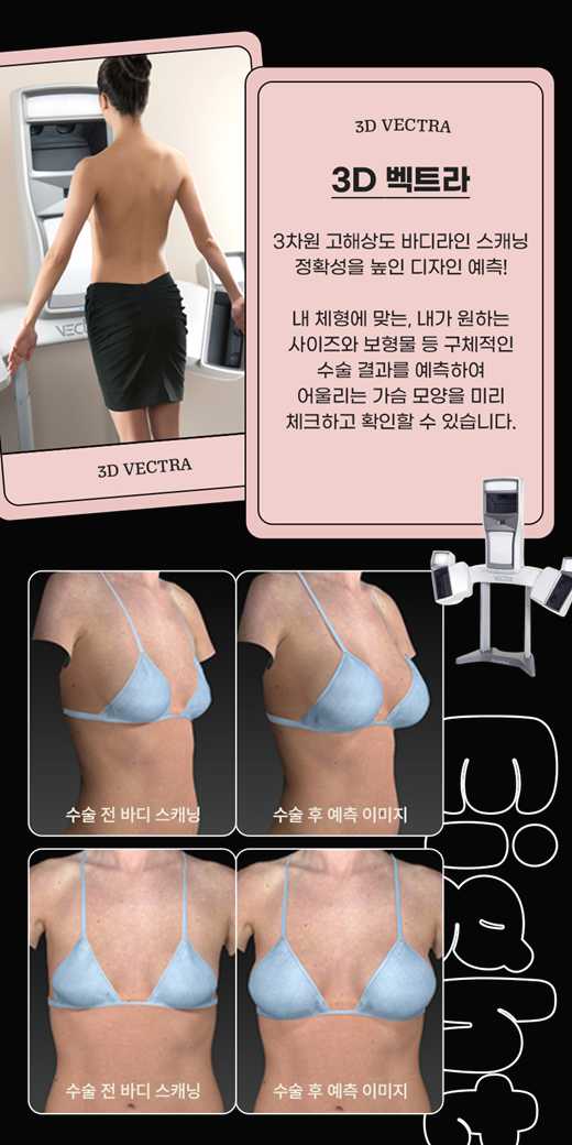 Choosing the Right Type of Breast Augmentation image 5