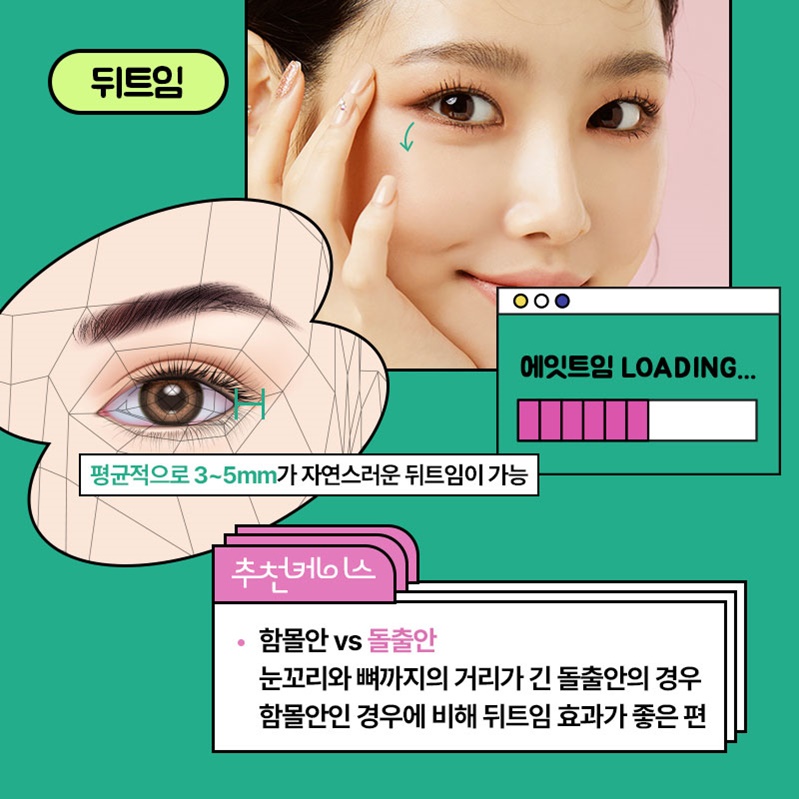 If You Compare Reviews of Outer and Lower Canthoplasty Carefully image 4