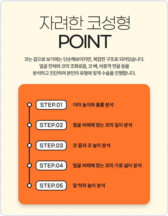 복코성형 콧볼축소 1개월 차! 코성형 붓기 빨리 빼는법과 코끝수술 후기 찾으셨나요? 관련 이미지 22
