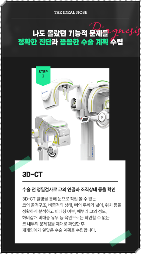 남자 코성형 종류 어떤 게 맞을까? 평균 비용부터 회복기간, 발품 팁까지 완벽 가이드 관련 이미지 10