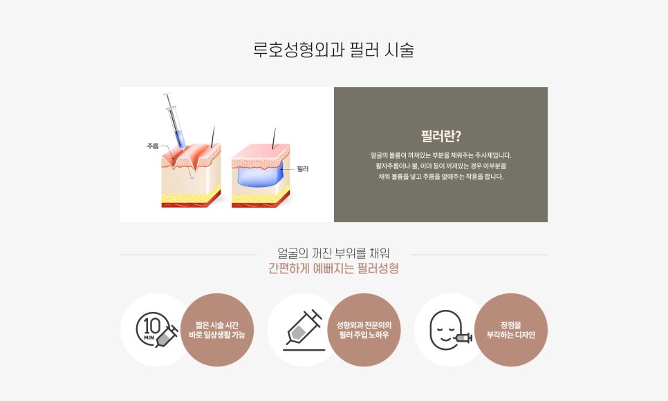 The Basics of Petit Plastic Surgery! Botox and Filler image 4