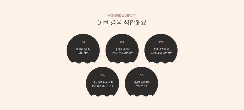 루호의 생지방 지방이식 관련 이미지 6