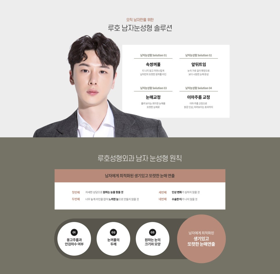 눈 수술법의 종류와 회복기간 #2 관련 이미지 17