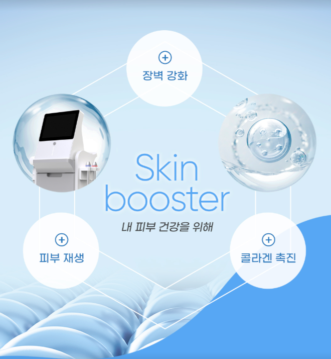 [Luho Plastic Surgery] Skin Booster Exosome image 2