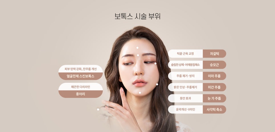 The Basics of Petit Plastic Surgery! Botox and Filler image 3