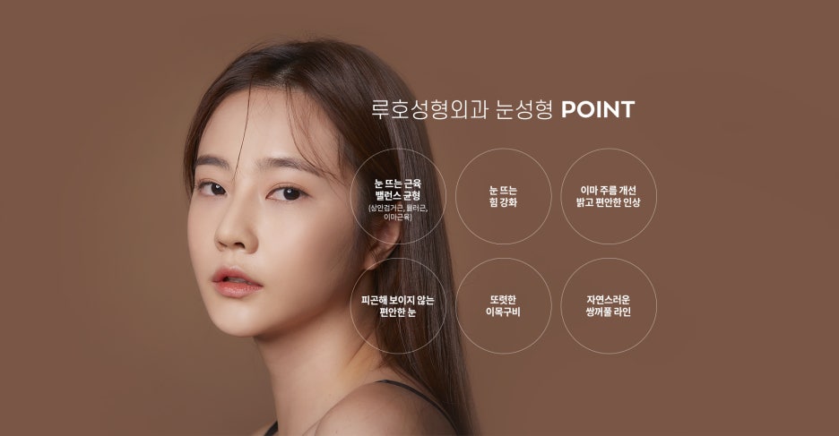 눈 수술법의 종류와 회복기간 #2 관련 이미지 19