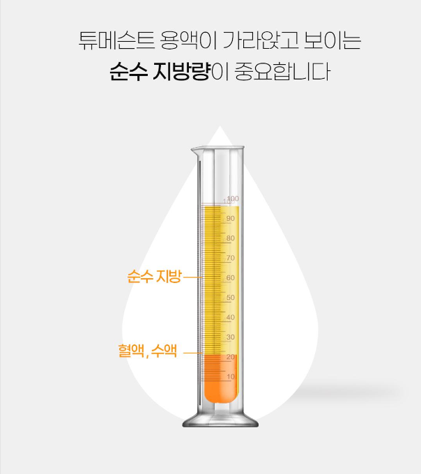 [Luoho Plastic Surgery] Slim V-Line Face Liposuction image 9
