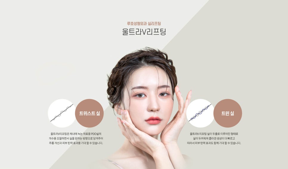실리프팅의 종류와 회복기간 관련 이미지 1
