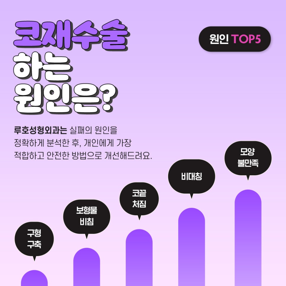 ［루호성형외과］나의 마지막 코재수술은 루호에서 관련 이미지 2