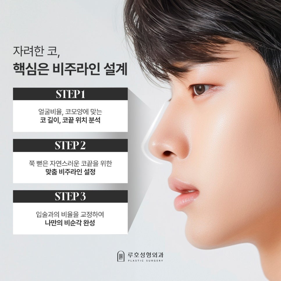 A Review of a Sinsa Station Clinic Known for Male Rhinoplasty That Created a Refined Image image 4