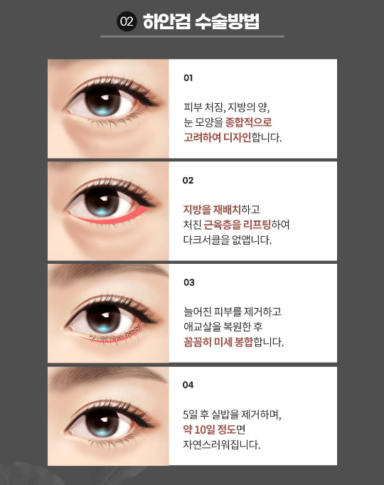 ［루호성형외과］꽃보다중년 동안성형🌹 관련 이미지 5