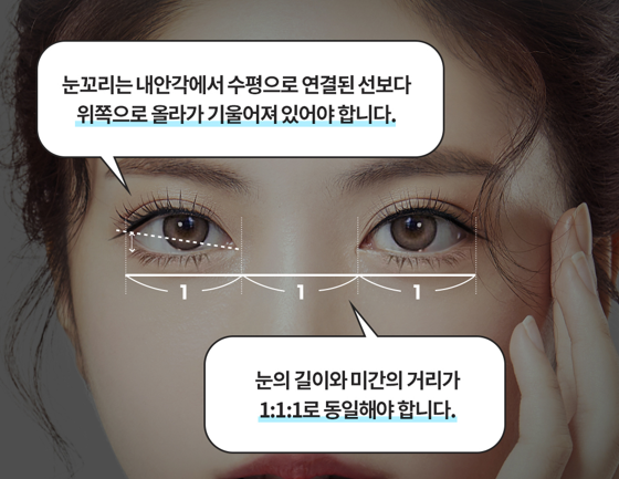 루호성형외과 수험생이벤트 관련 이미지 6